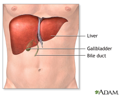 Liver transplant - series