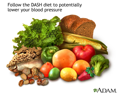 DASH diet - Illustration Thumbnail                      