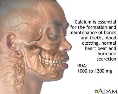 Calcium benefit - Illustration Thumbnail                      