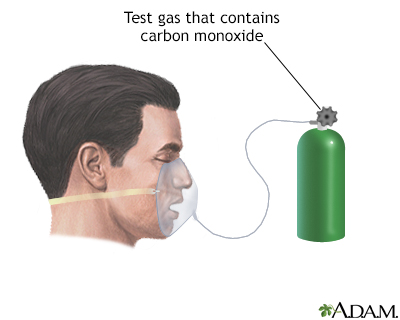 Lung diffusion testing - Illustration Thumbnail                      